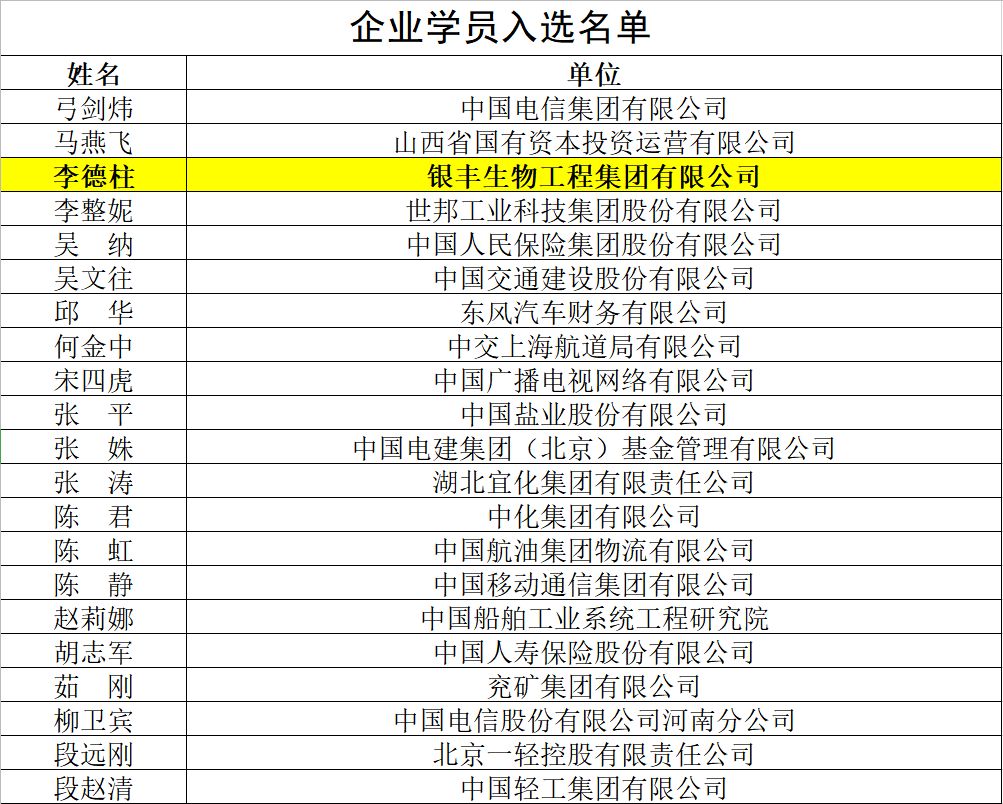 豐碩｜銀豐生物集團李德柱入選全國大中型企事業單位總會計師培養（高端班）